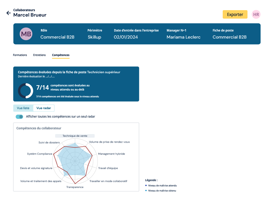 Skillup - Evaluation des compétences de vos collaborateurs