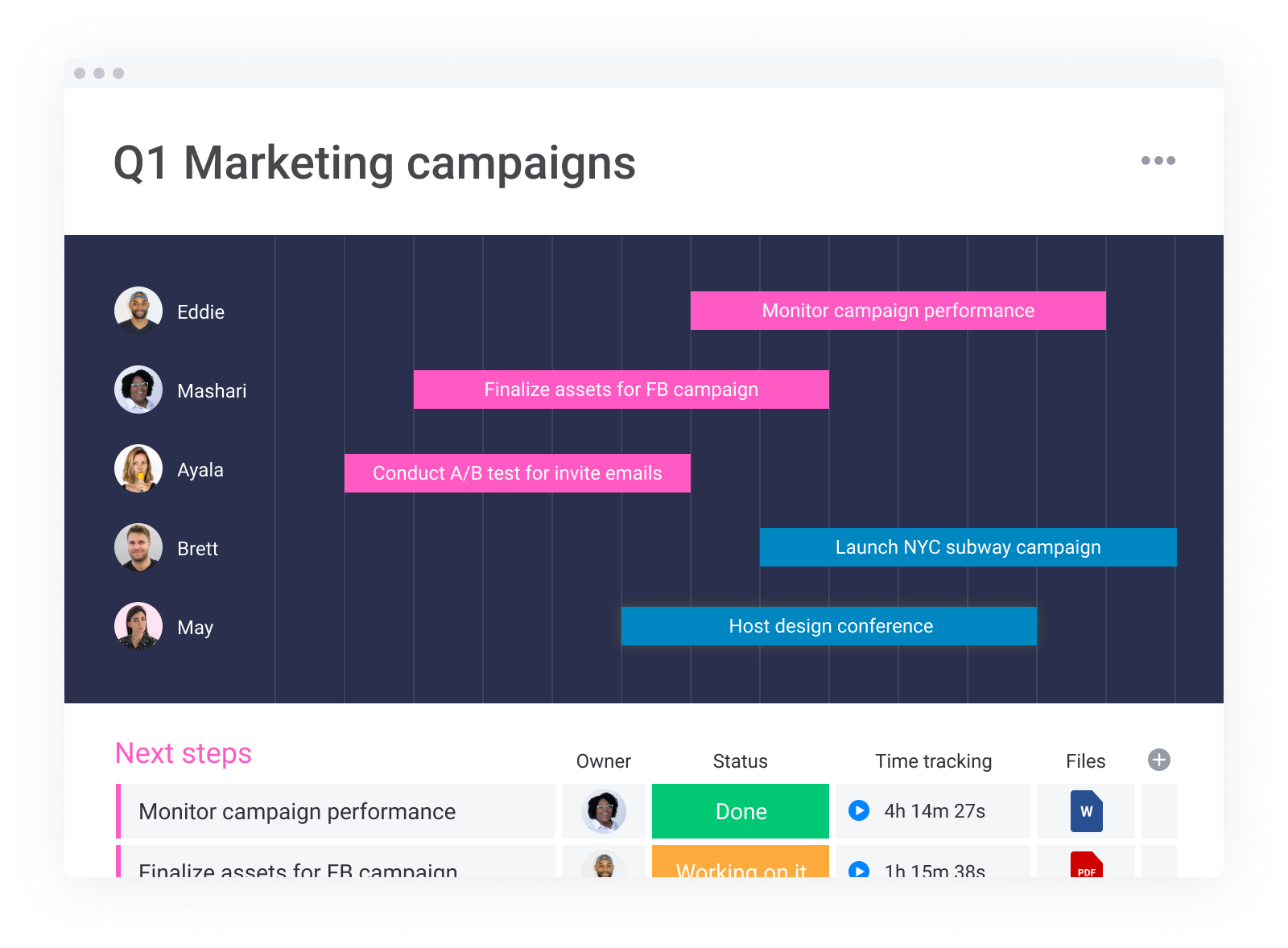 monday sales CRM - monday.com CRM-Simple board_Timeline_Q1 Marketing campaigns