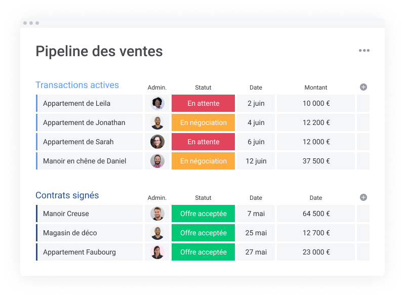 monday sales CRM - monday.com CRM-Simple board_CRM_Sales pipeline (1)