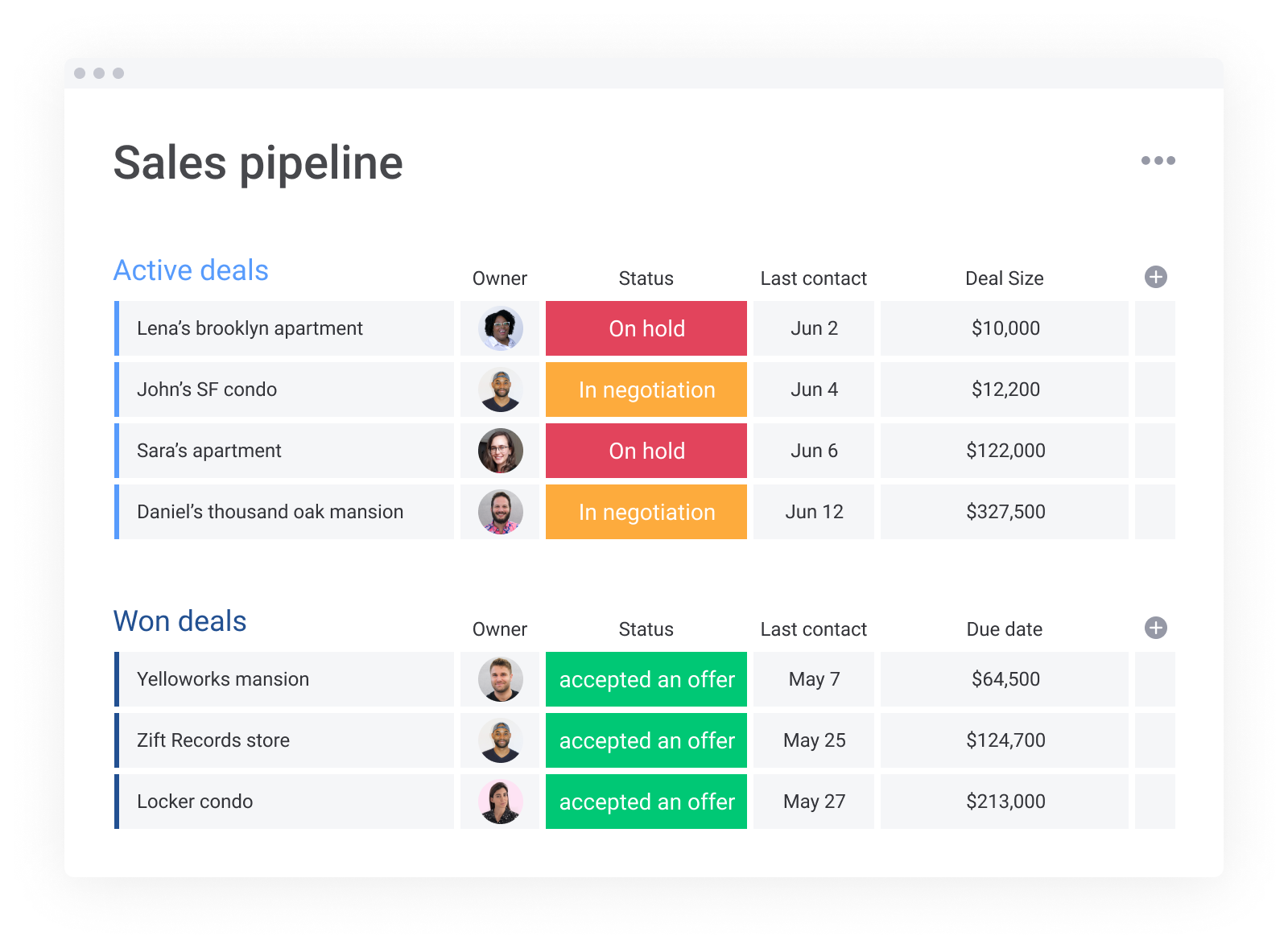 monday sales CRM - monday.com CRM-Simple board_CRM_Sales pipeline (3)