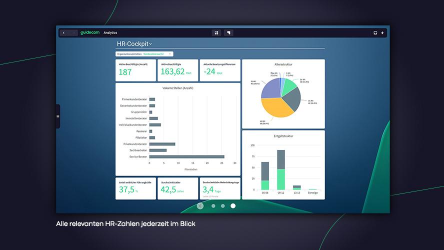 GuideCom HR Suite - Bildschirmfoto 4