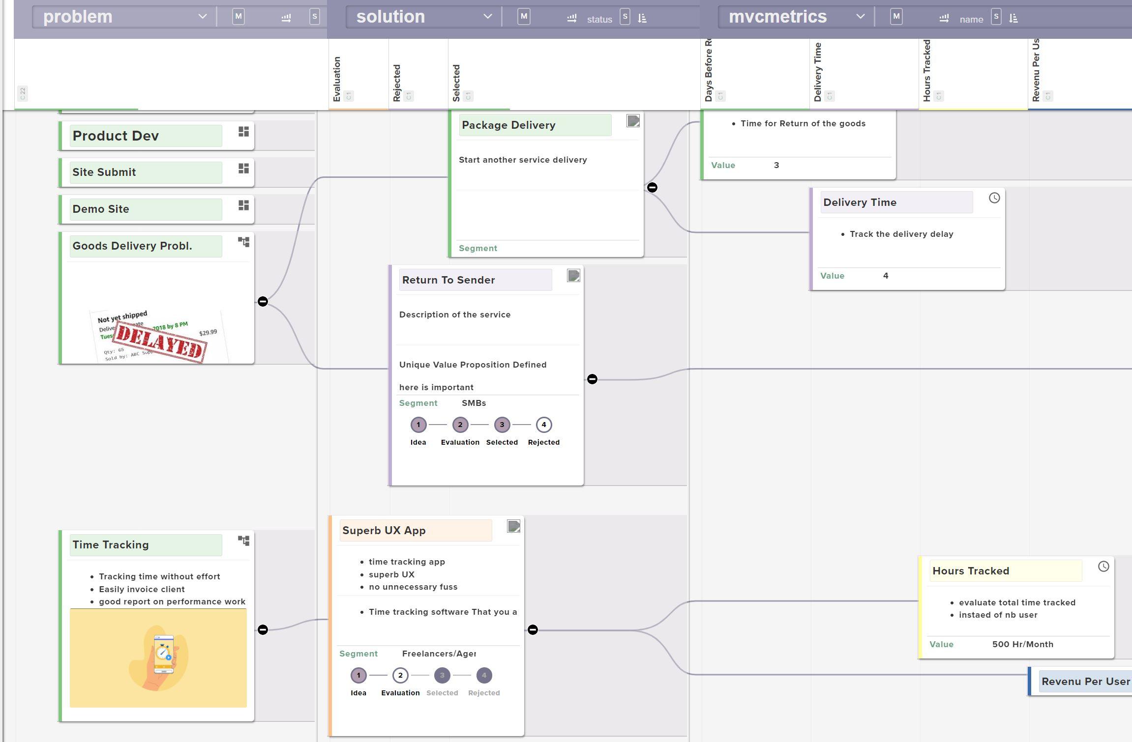 Perspectives gestion de projet - Screenshot 2