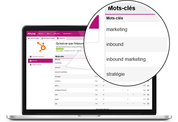 Collecte et pondération automatique des mots-clés