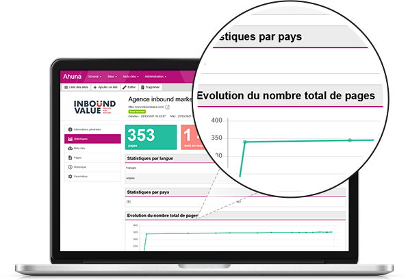 Fonctions statistiques