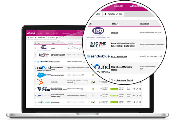 Définition des sites web