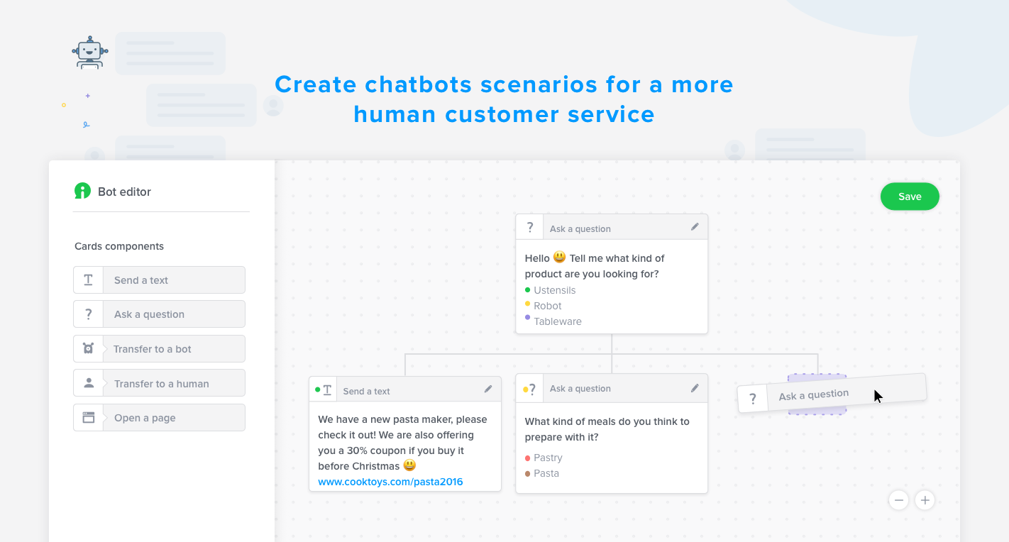 Automatisez une partie de votre service client et de votre qualification de Leads Automatisez une partie de votre service client et de votre qualification de Leads