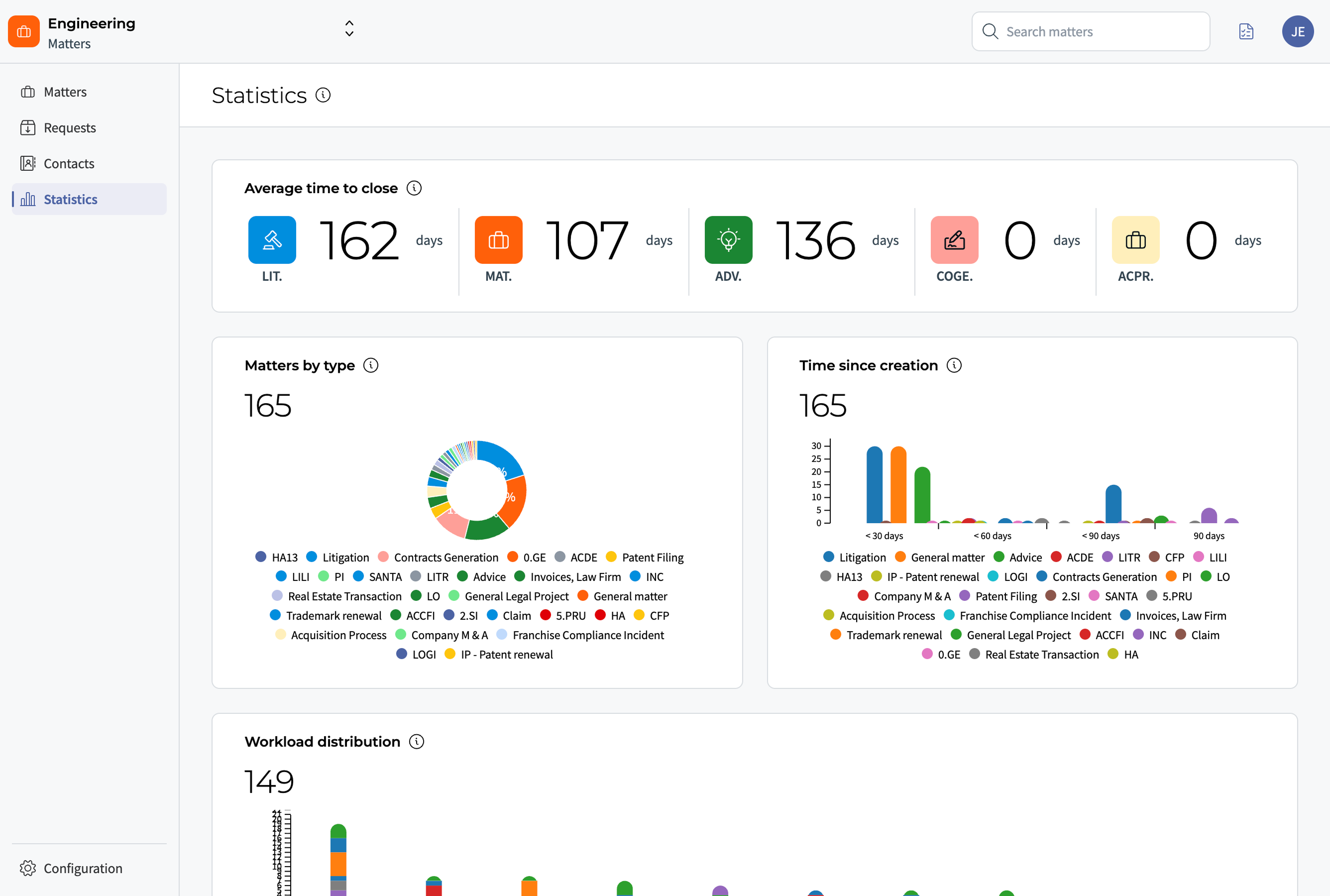 DiliTrust - Centralize Legal Work, Maximize Impact
The Matter Management module of the DiliTrust suite unifies all legal matters in one secure platform, streamlining tracking, collaboration, and reporting.