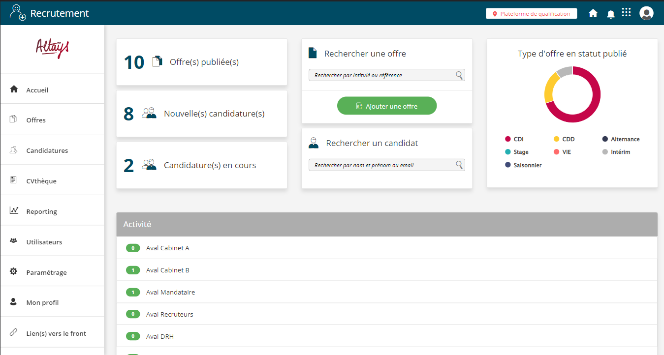 Altays Recrutement-Home_ATS