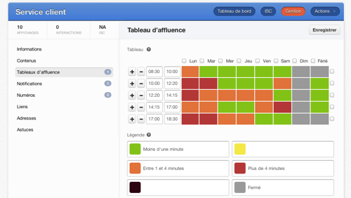 Turba: Tableau de bord du support client, Heures d'ouverture du support, Help Desk Turba: Tableau de bord du support client, Heures d'ouverture du support, Help Desk
