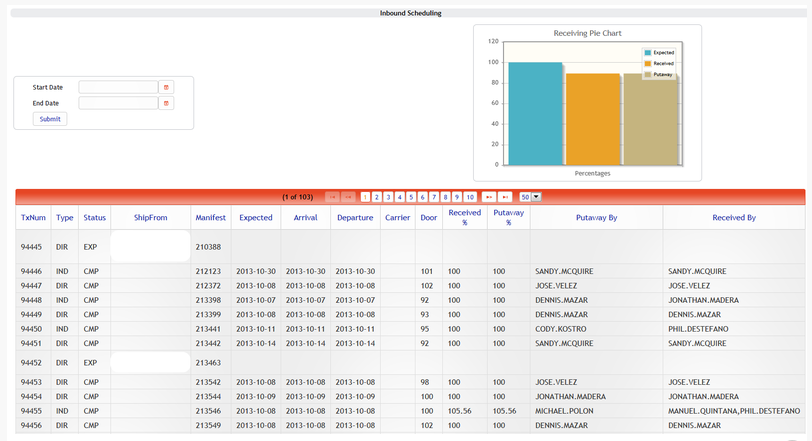 Anywhere Warehouse Management-screenshot-3 Anywhere Warehouse Management-screenshot-3