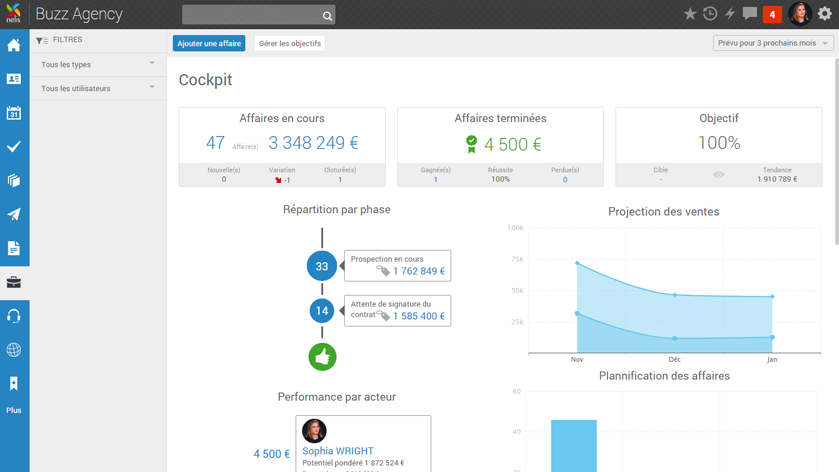 Nelis: Gestion des leads, Formation en ligne (webinaire), Interface web adaptive Nelis: Gestion des leads, Formation en ligne (webinaire), Interface web adaptive