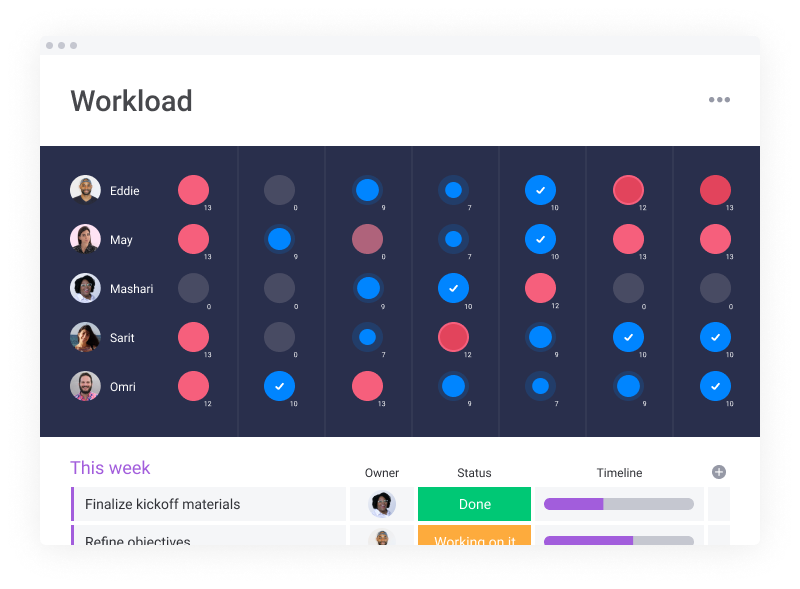 monday.com HR - Screenshot 5