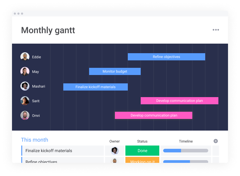monday.com HR - Screenshot 3