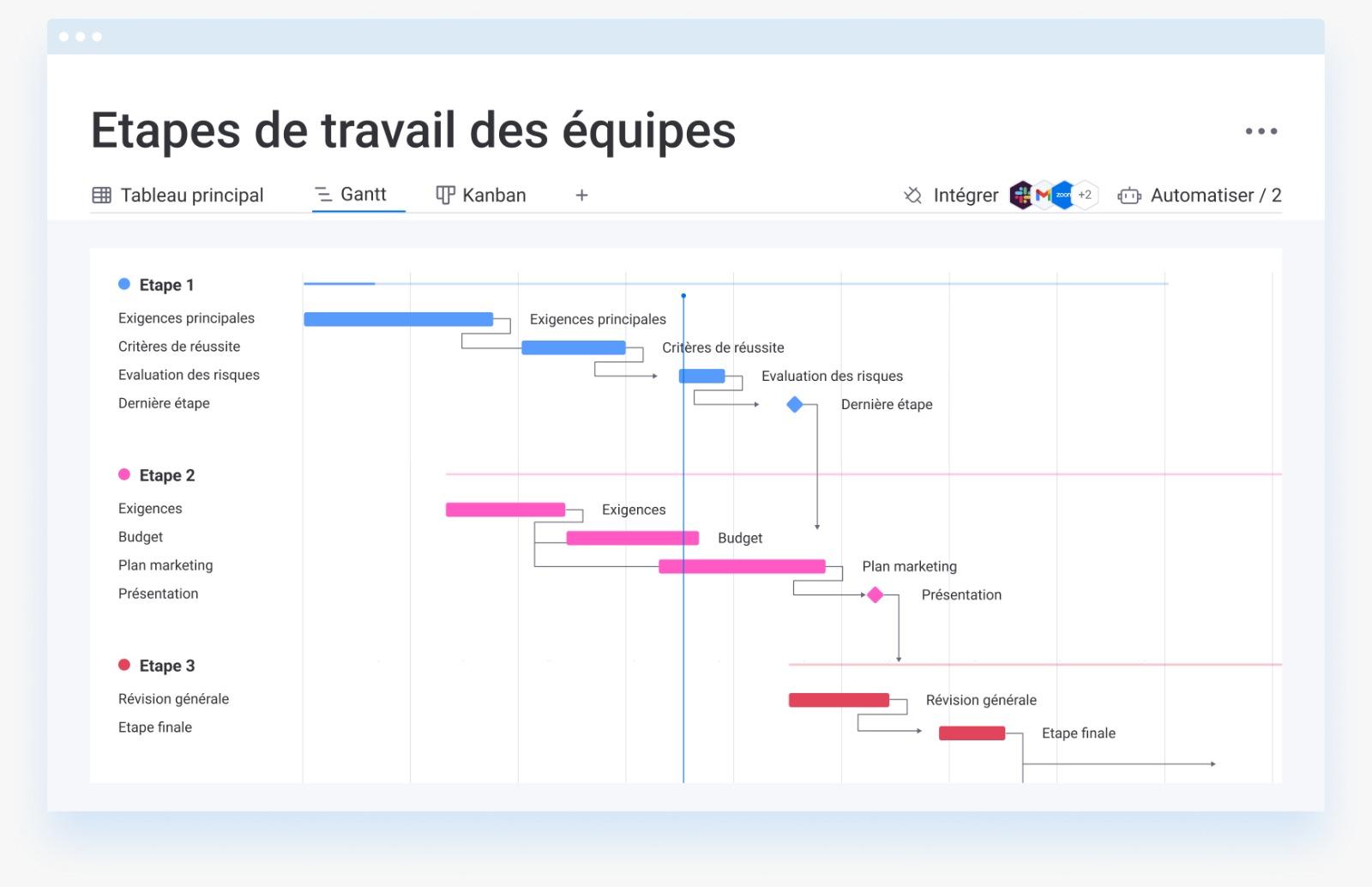 monday.com HR - Capture d'écran 2