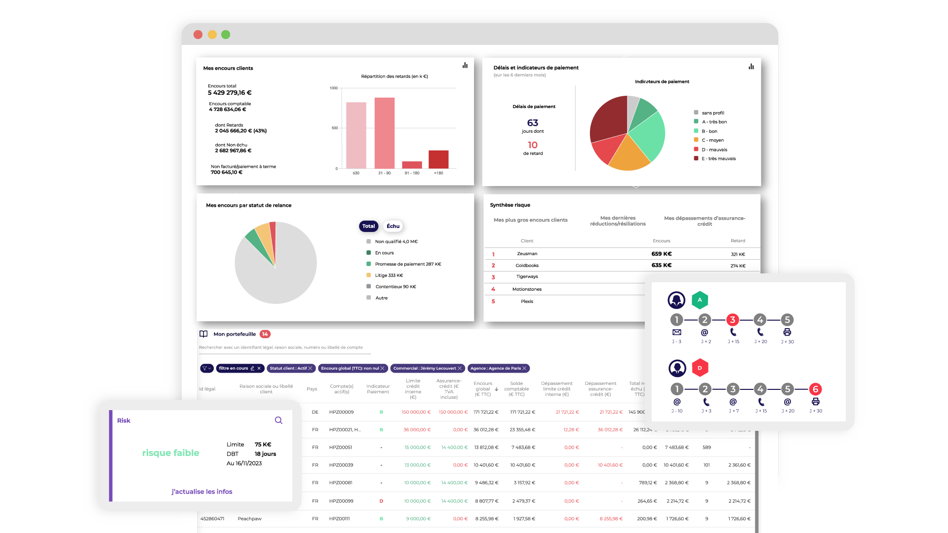 Hoopiz Credit Management - Capture d'écran 1