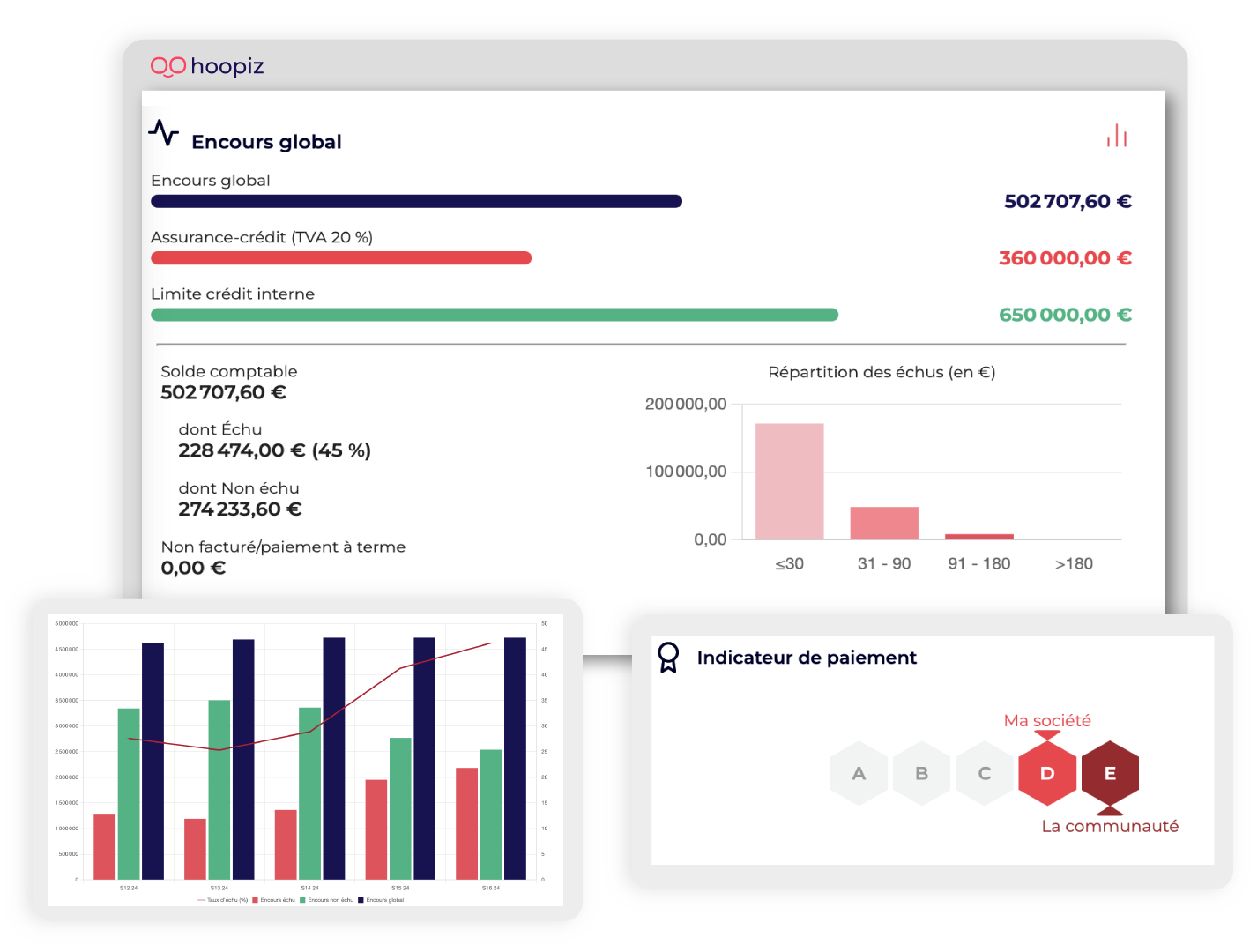 Hoopiz Credit Management - Capture d'écran 2