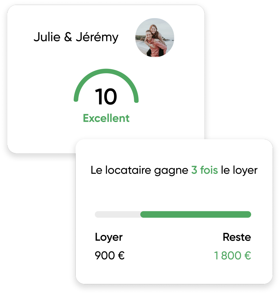 La note des dossiers de location