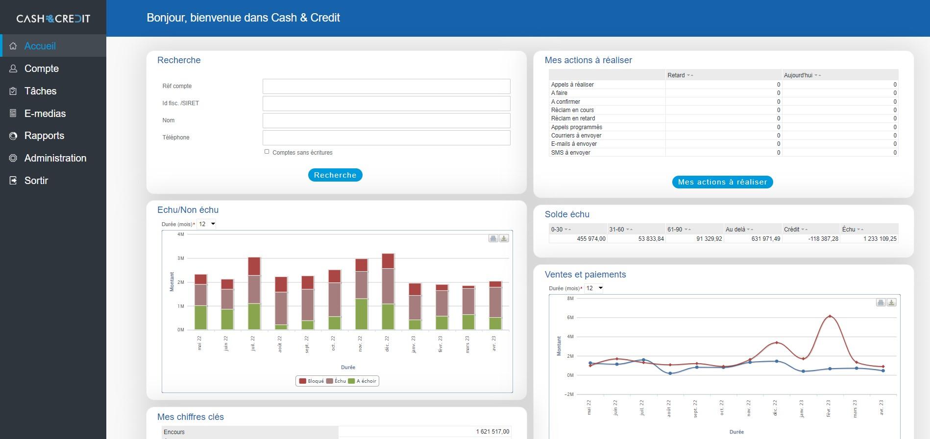 Cash & Credit - Page d'accueil du logiciel avec un tableau de bord personnalisable