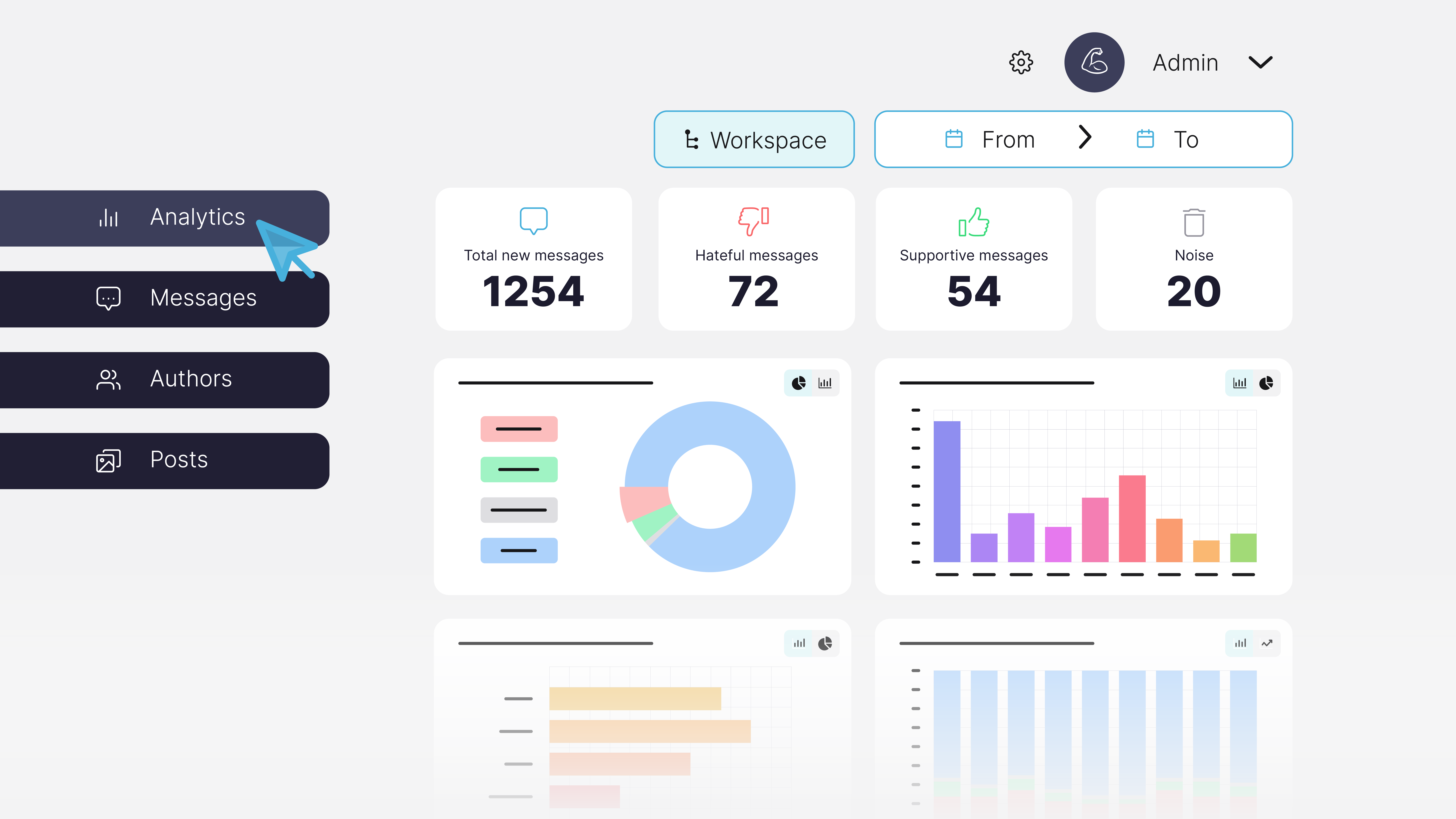 Bodyguard.ai - Statistiche - Numerosi grafici per monitorare le tue piattaforme in maniera chiara.