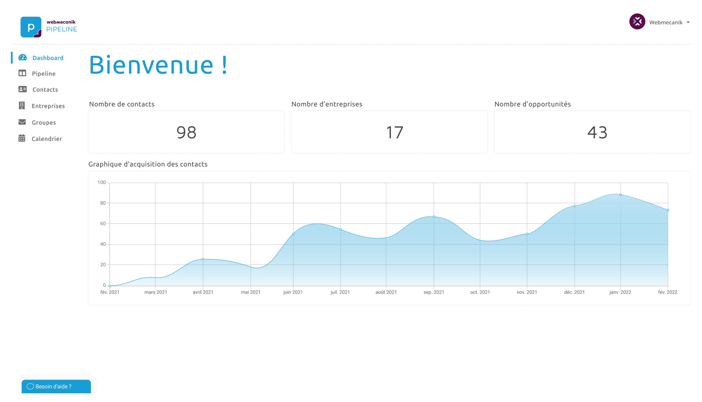 Webmecanik Pipeline - CRM - Screenshot 1