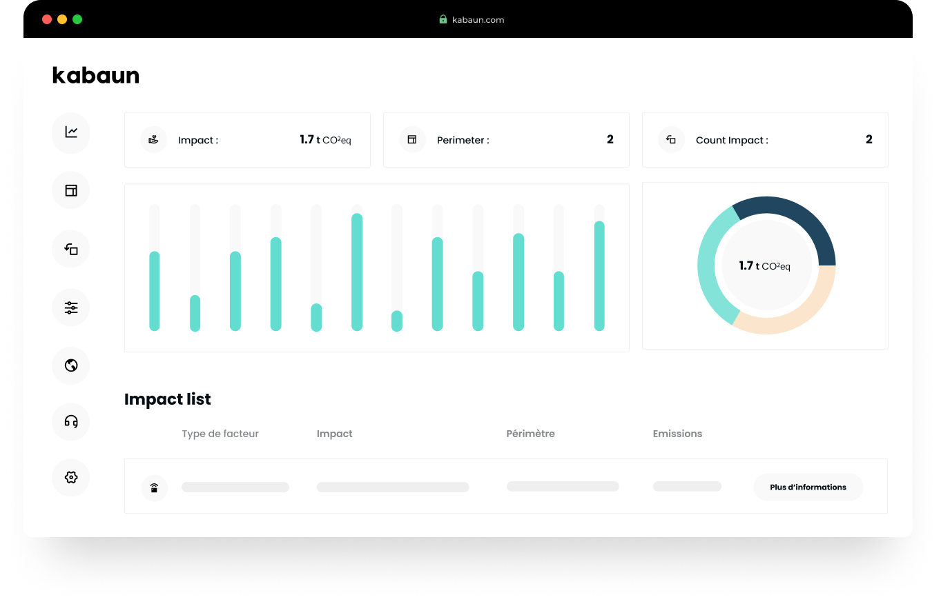 Plateforme bilan carbone Plateforme bilan carbone