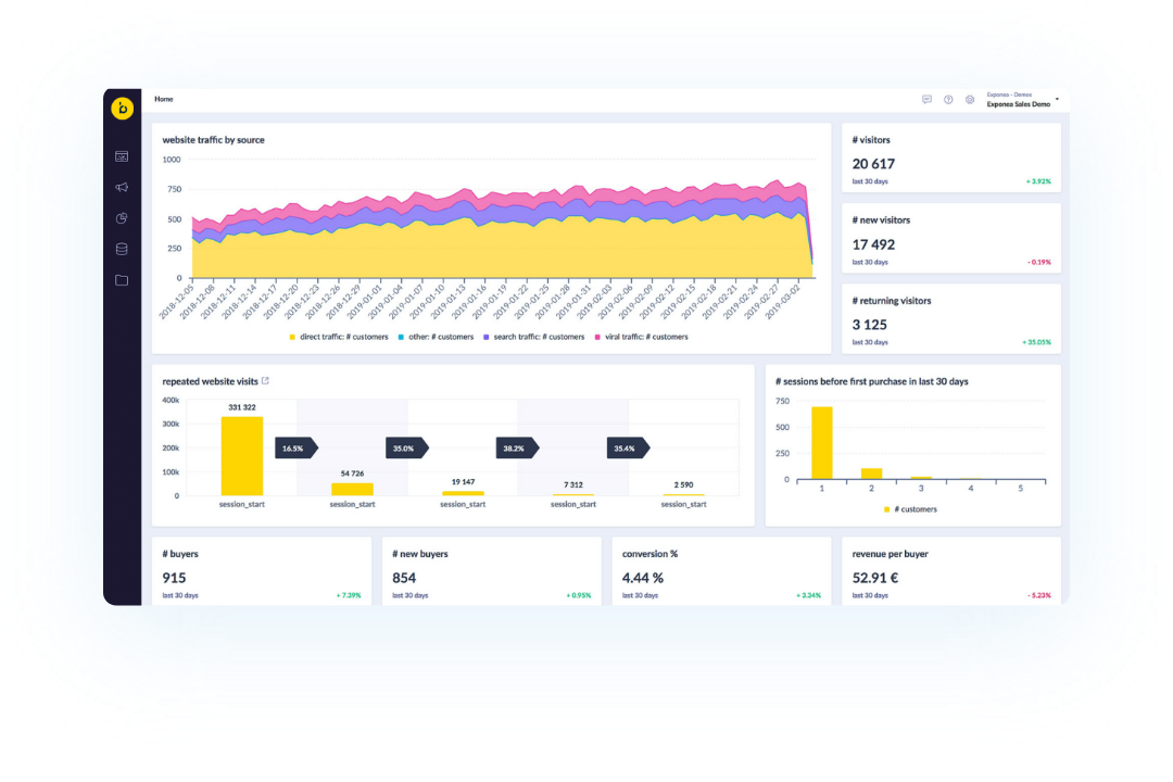 Bloomreach - Screenshot 6