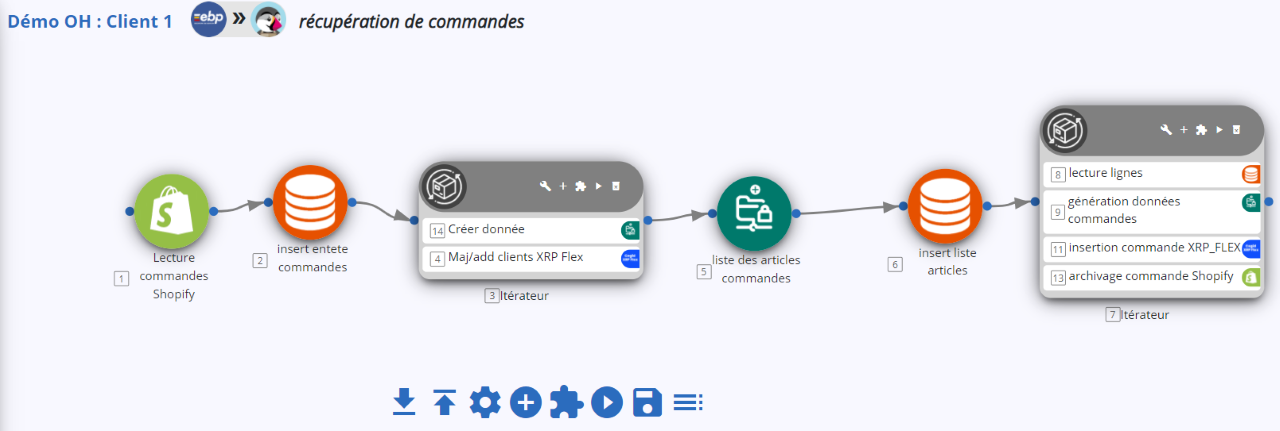 OPEN FLUX - Open Flux Cloud OPEN FLUX - Open Flux Cloud