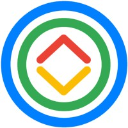 GVAO Software