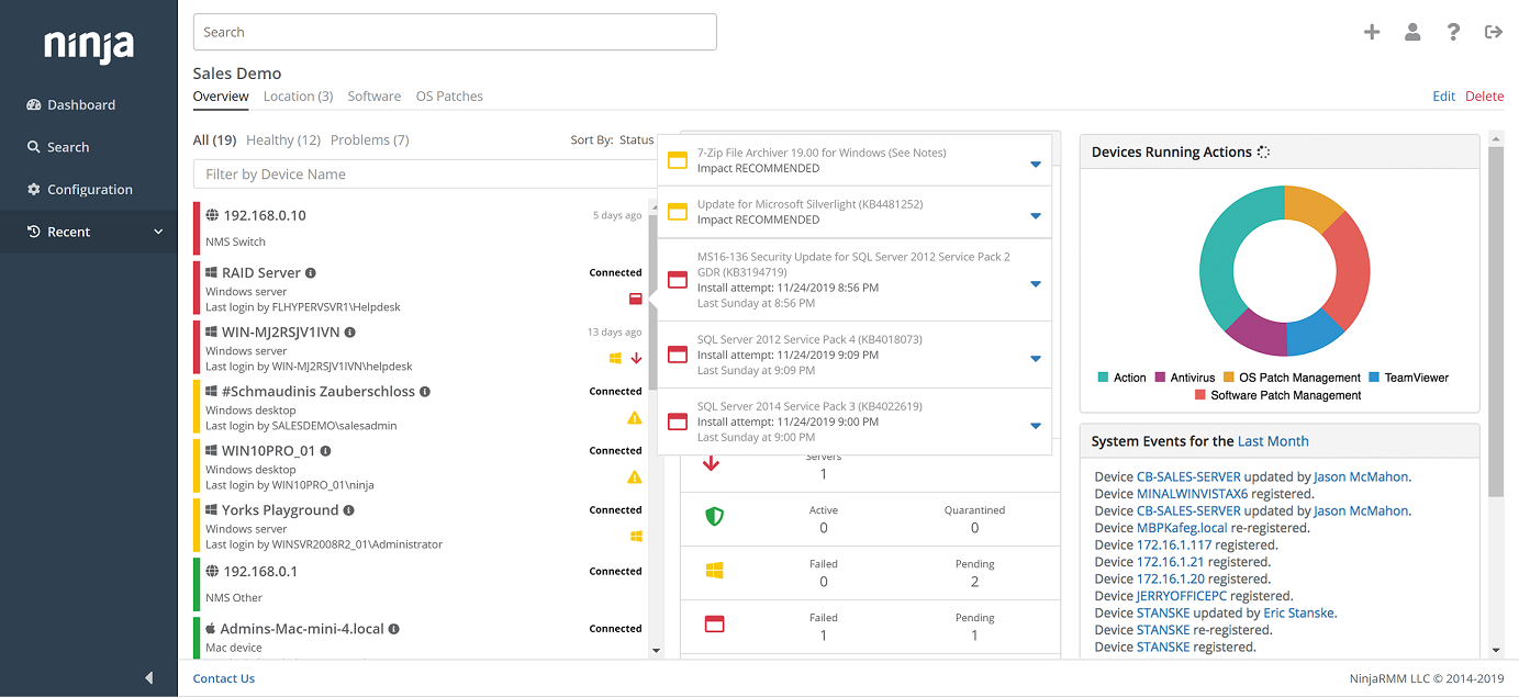 NinjaOne (ex-NinjaRMM) - NInja Dashboard Overview
