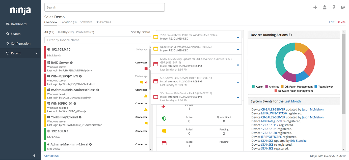 NinjaOne (formerly NinjaRMM) - NInja Dashboard Overview