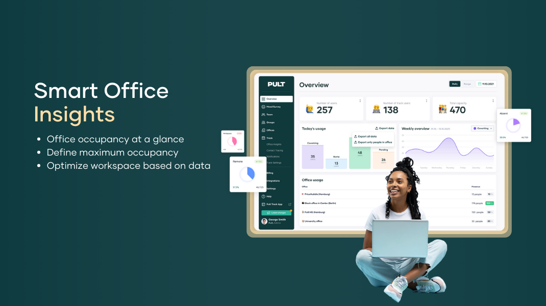 PULT - Office insights to keep an eye on office occupancy and foster a healthy hybrid work policy