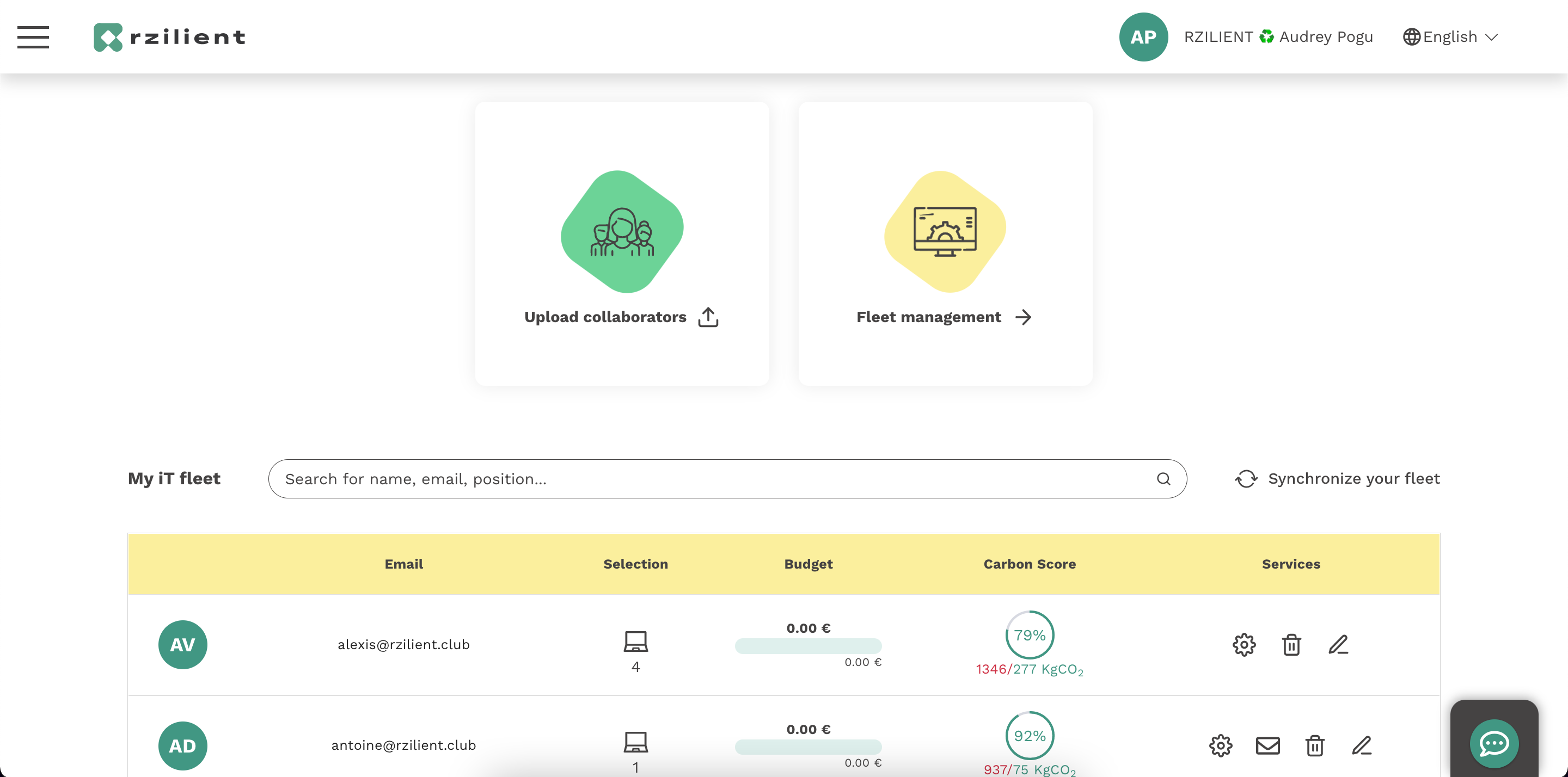 Rzilient - Dashboard du parc informatique