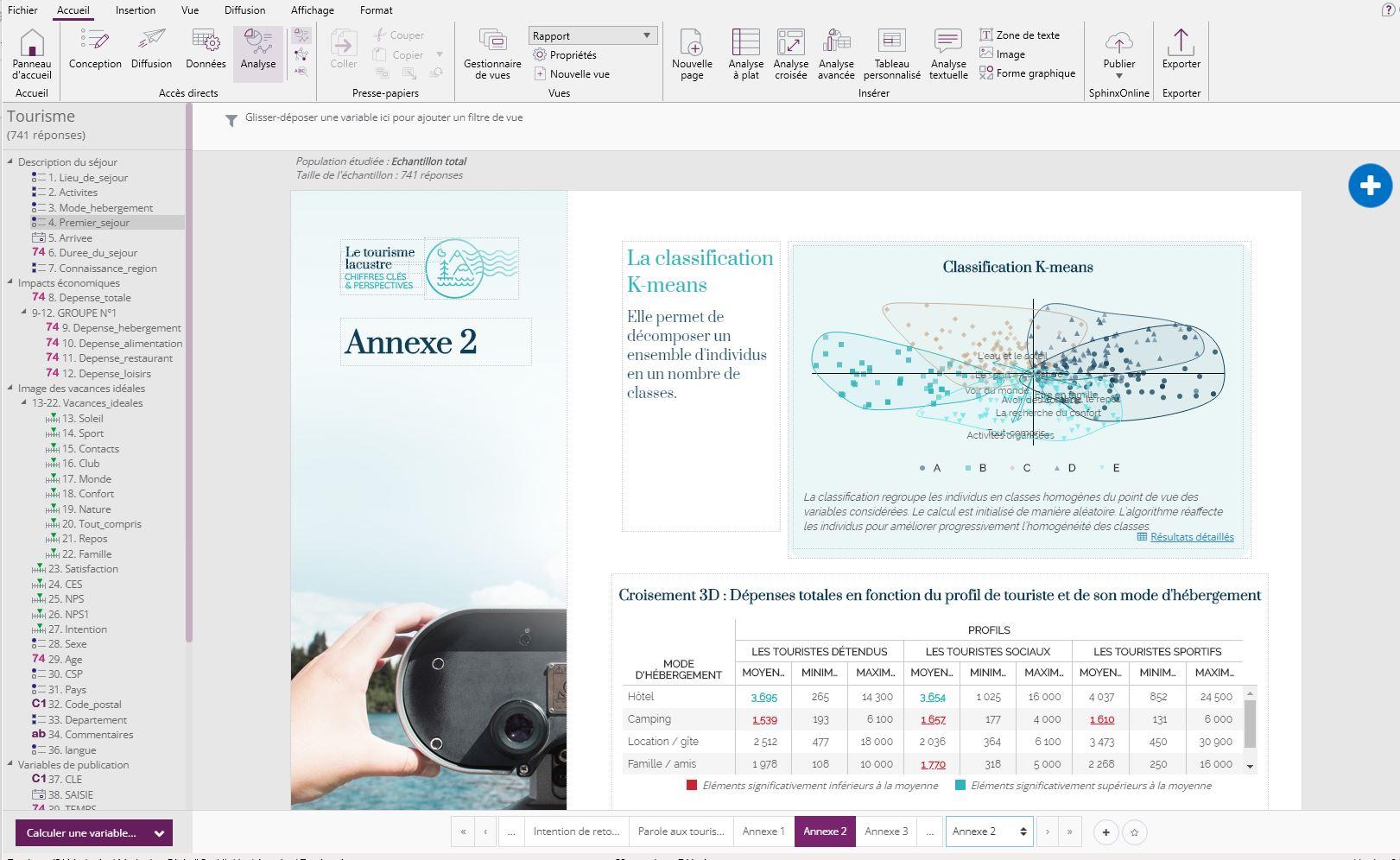 Sphinx iQ 3 - Analyse statistique