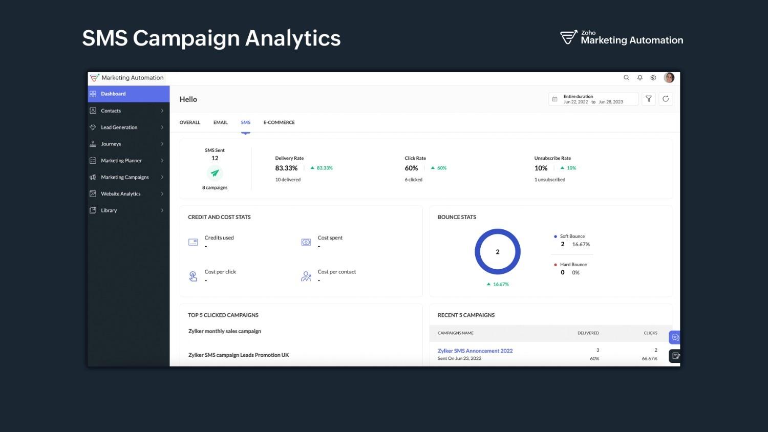 Zoho Marketing Automation - Screenshot 3