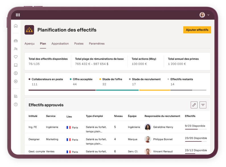 Rippling HR - Planification des effectifs : planifier vos recrutements et gardez toujours un œil sur votre masse salariale