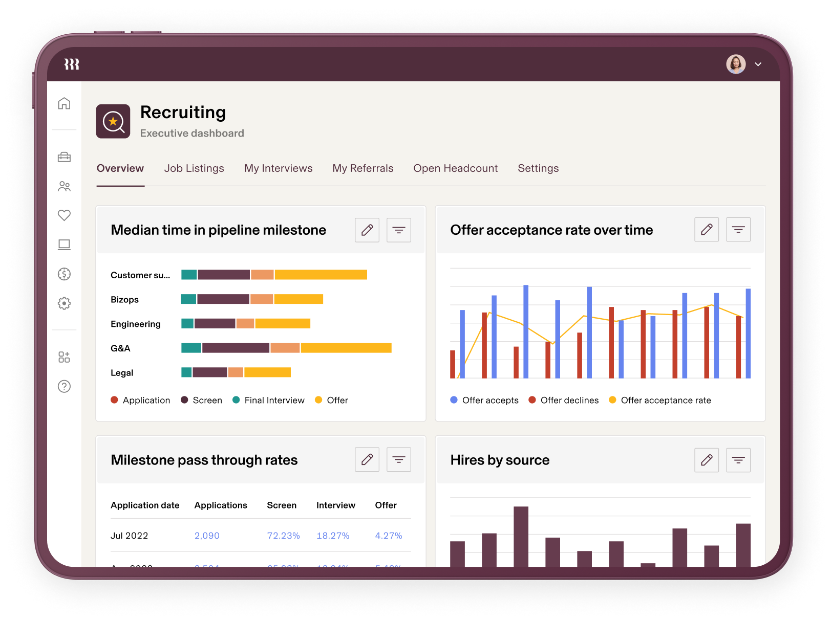 Rippling HR - Suivie des candidatures : Suivez vos processus de recrutement afin d’être sûre d’atteindre vos objectifs