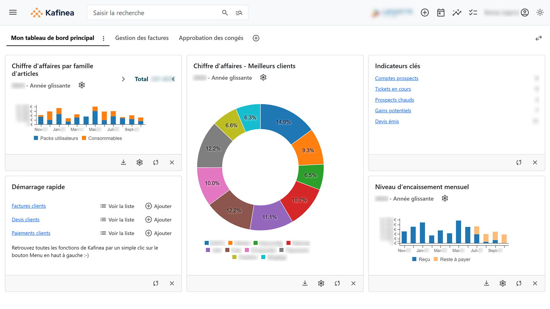 Kafinea - Pilotez l’ensemble de votre activité en temps réel grâce à des graphiques interactifs : chiffre d’affaires, encaissements, clients clés.
Un cockpit de gestion conçu pour une vision claire et complète.