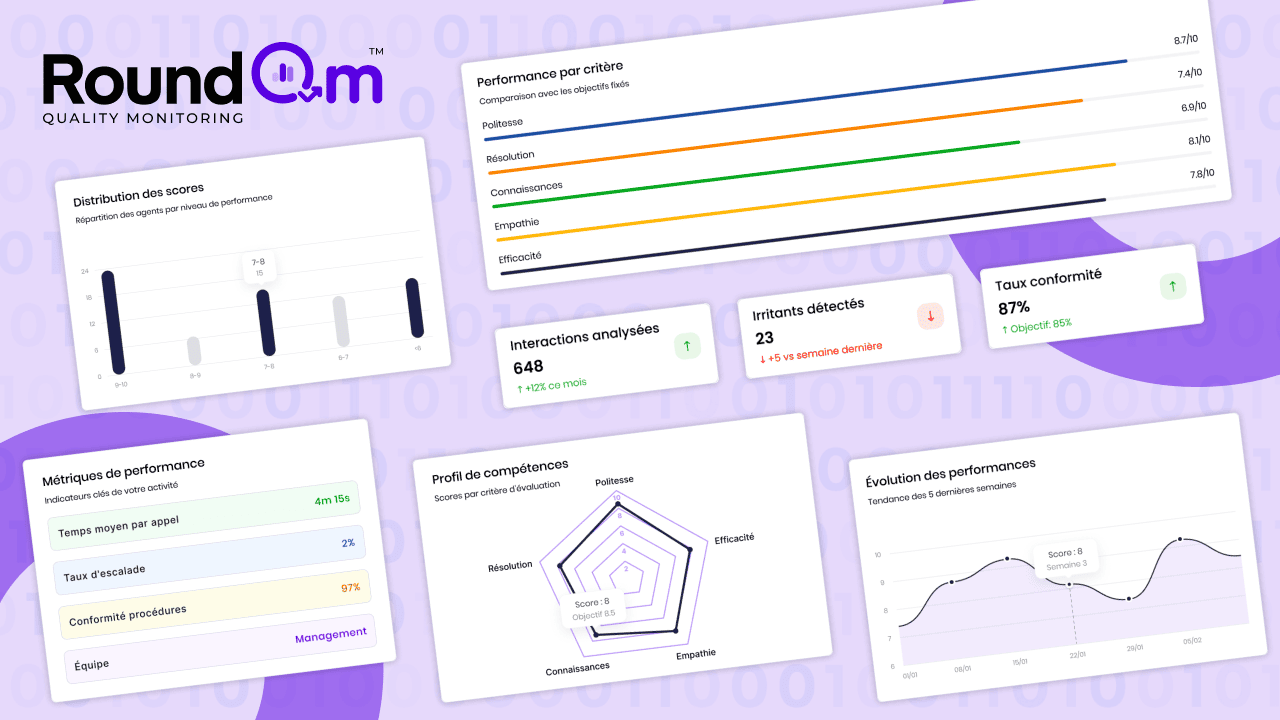 Roundesk - Screenshot 6