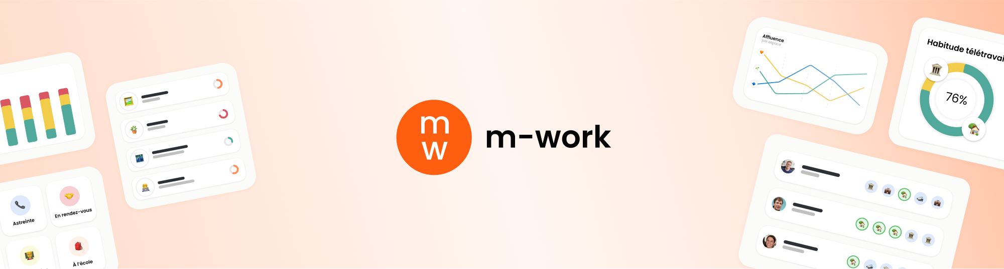 Avis m-work : Suivi du télétravail et gestion simplifiée du flex-office - Appvizer