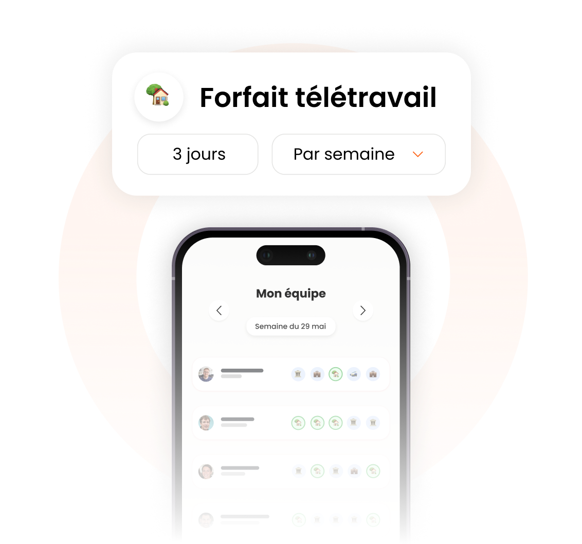 m-work - Gestion des forfaits de télétravail