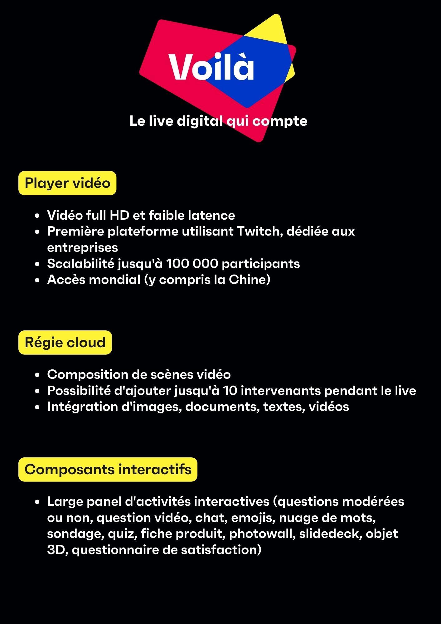 Voilà - Pourquoi choisir Voilà ?