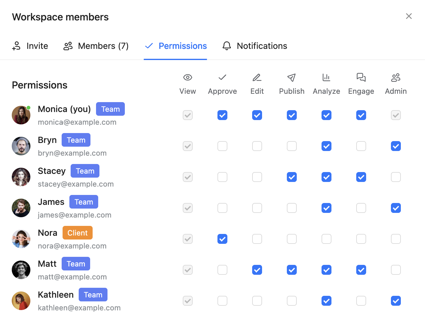 Planable - Multi-level approval workflow in Planable showing roles, permissions, and content access for each user.
