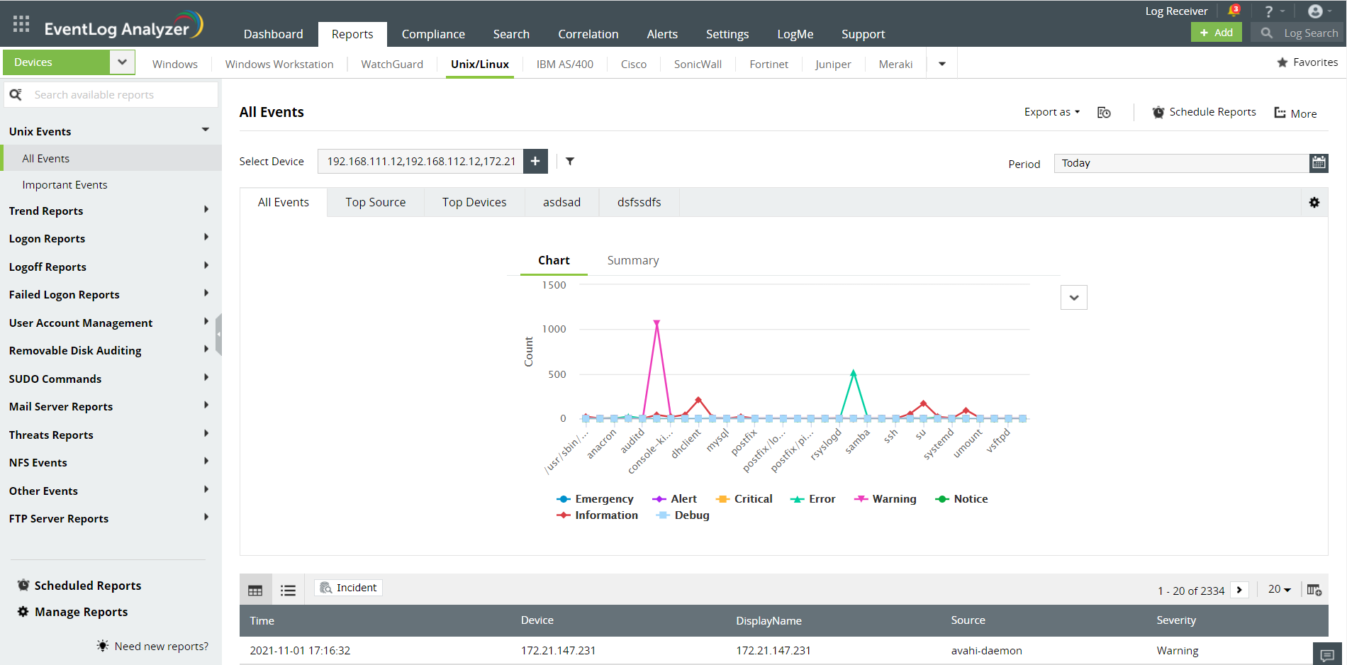 EventLog Analyzer - Unix