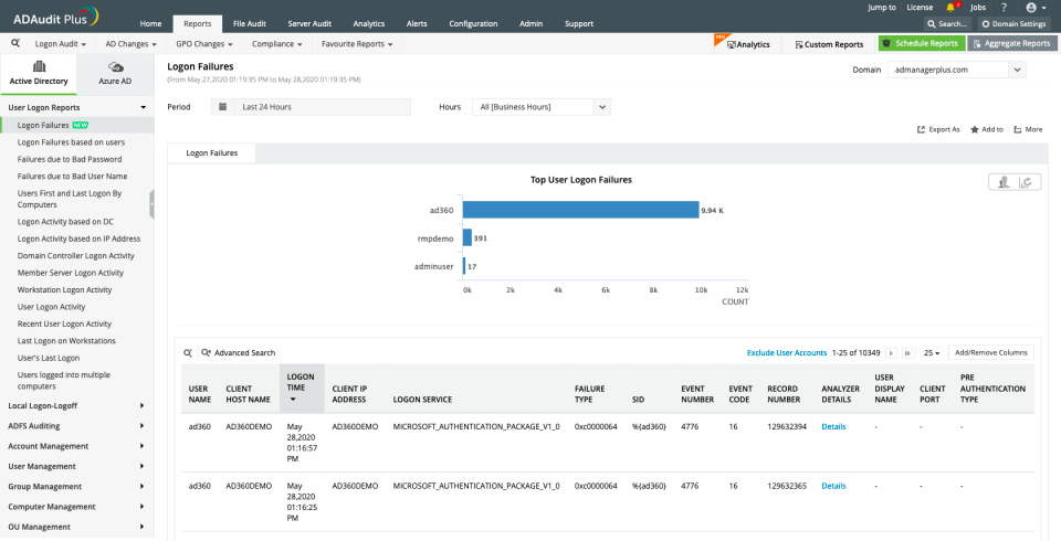 ManageEngine ADAudit Plus - Screenshot 1