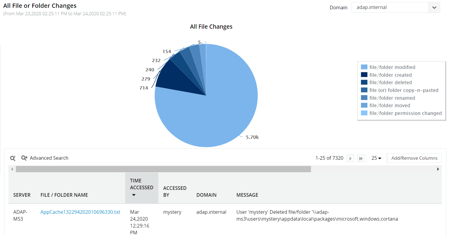 ManageEngine ADAudit Plus - Screenshot 4