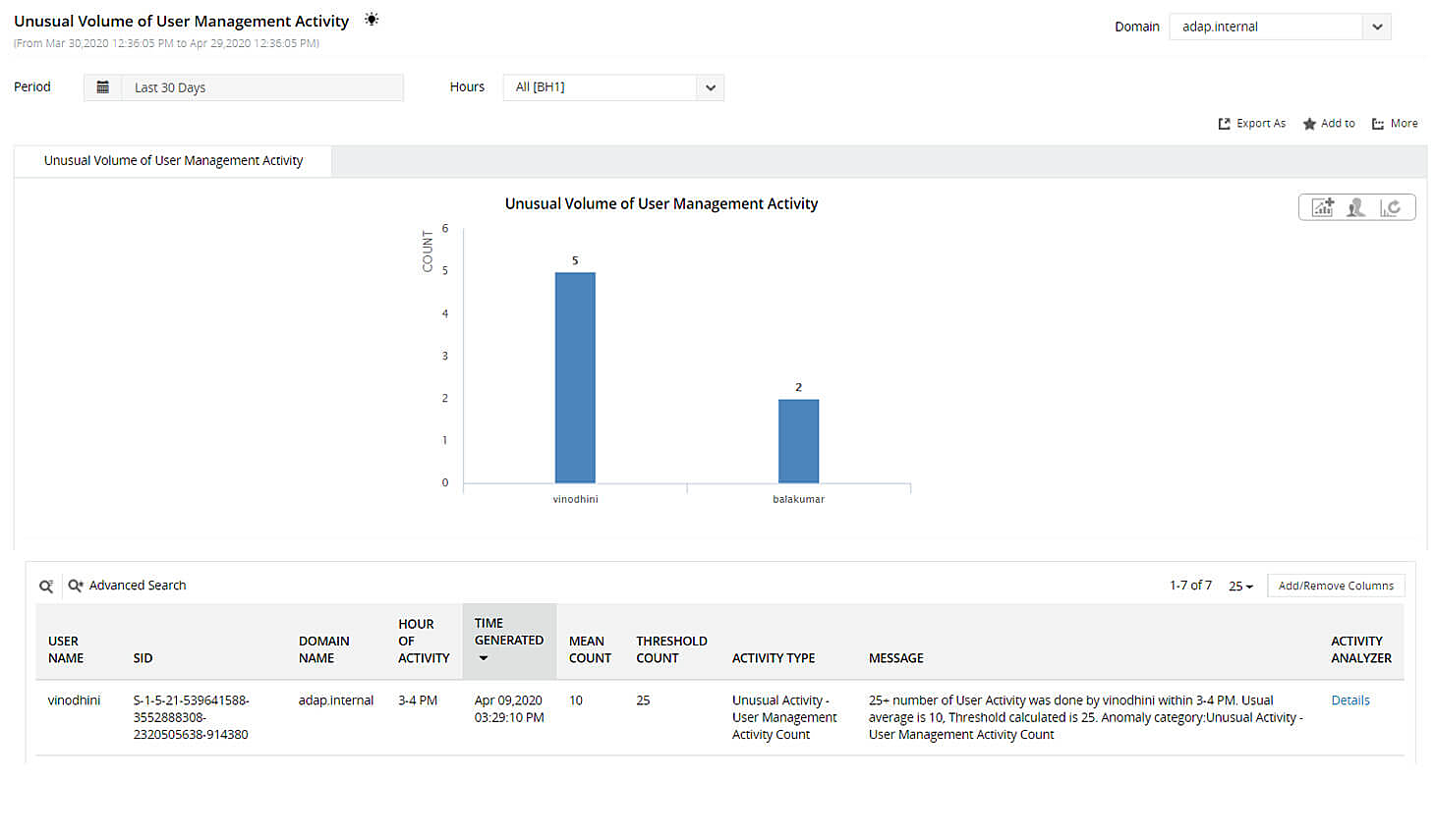 ManageEngine ADAudit Plus - Screenshot 7