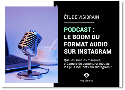 État des lieux du podcast : top marques, influenceurs et tendances