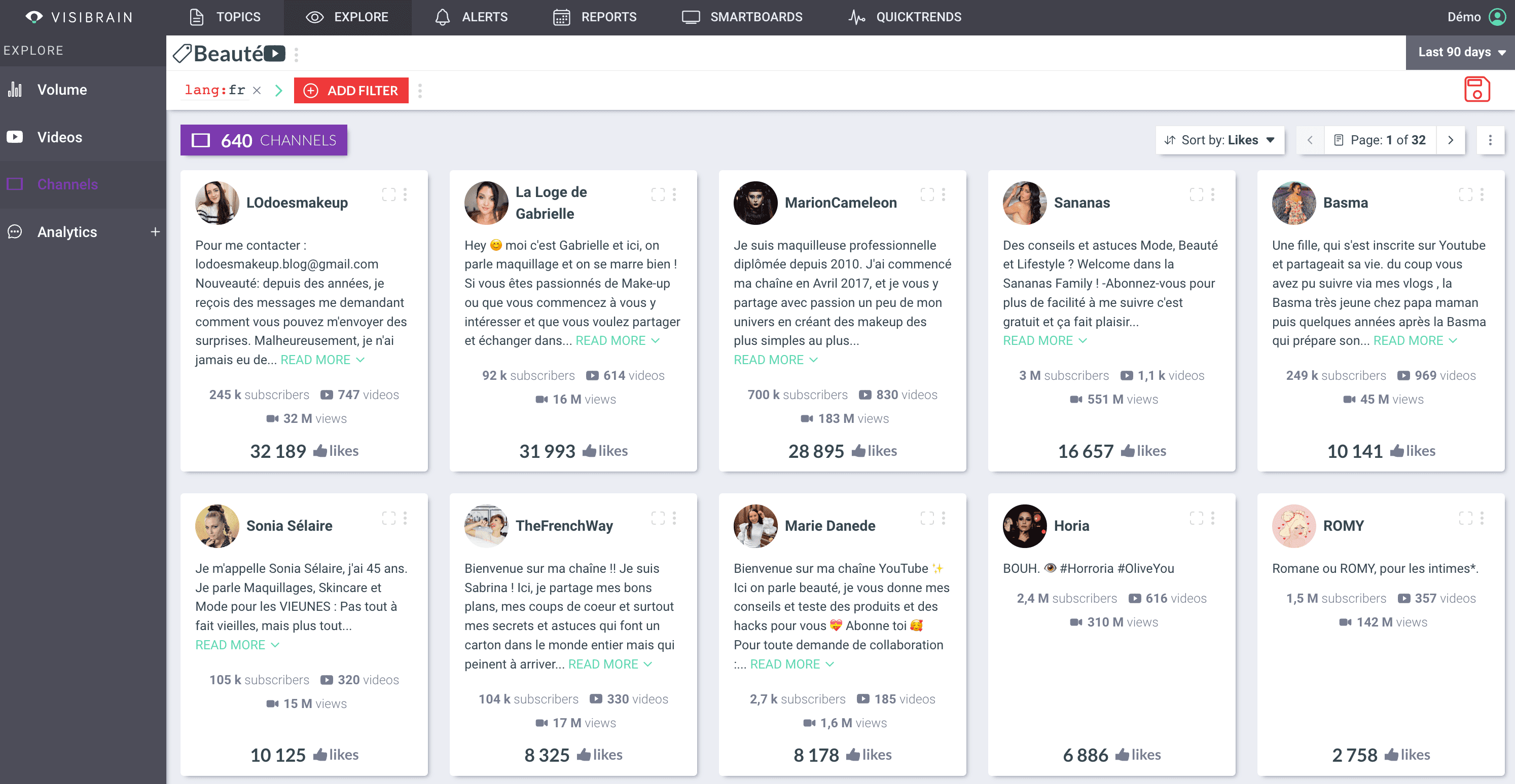 Visibrain - Veille YouTube - top influenceurs FR