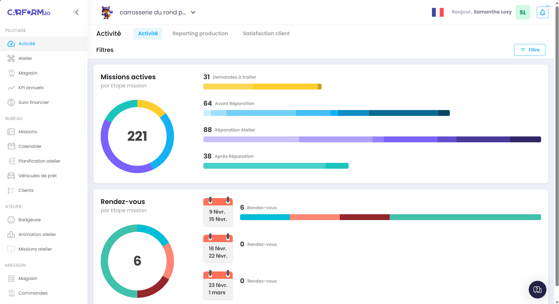 Carform - Une interface claire, agréable et intuitive pour piloter votre activité en un coup d'œil.