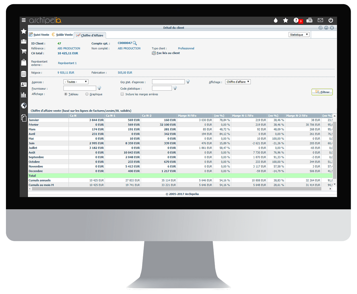 Archipelia - Gestion des ventes